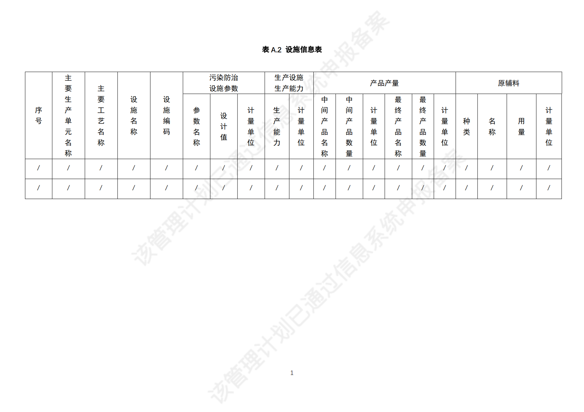 危险废物管理计划_03