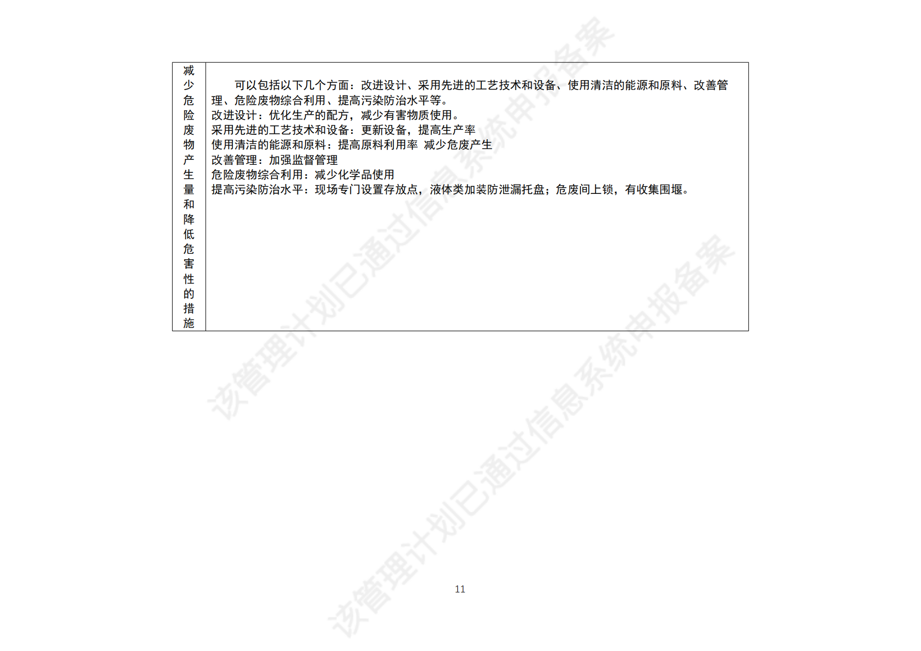 危险废物管理计划_13