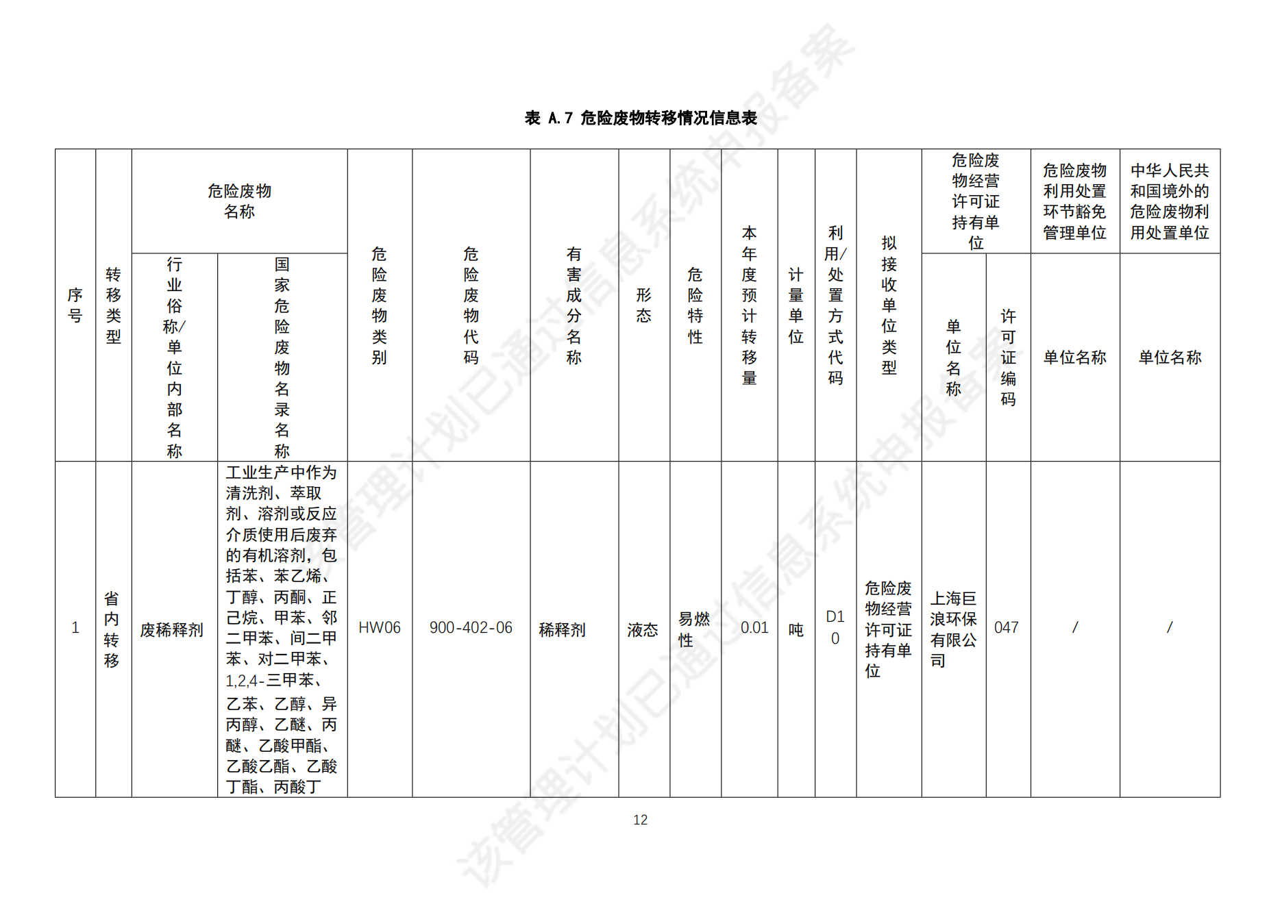 危险废物管理计划_14